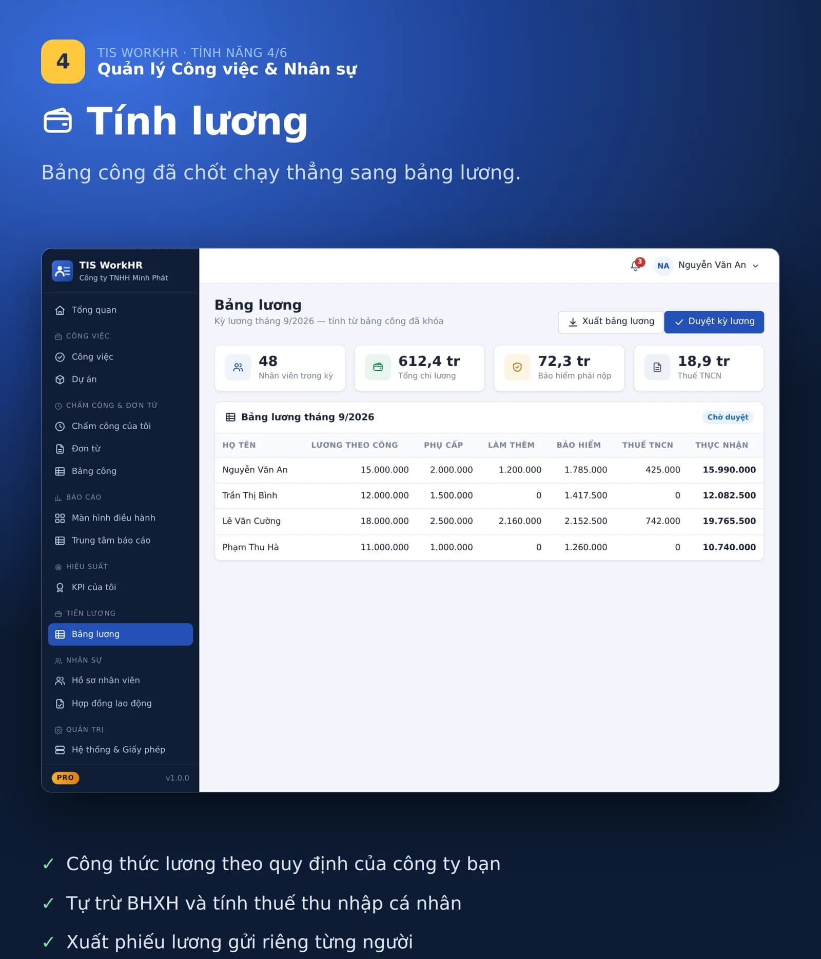 Màn hình tính lương, BHXH, thuế TNCN