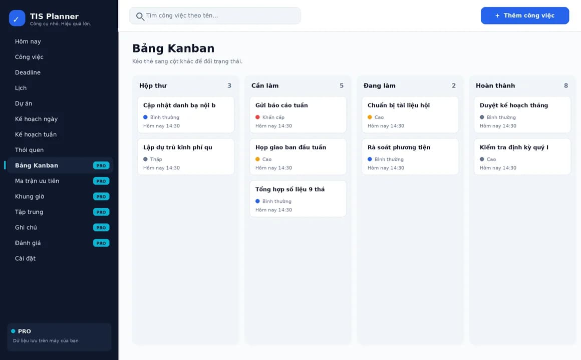 Bảng Kanban công việc