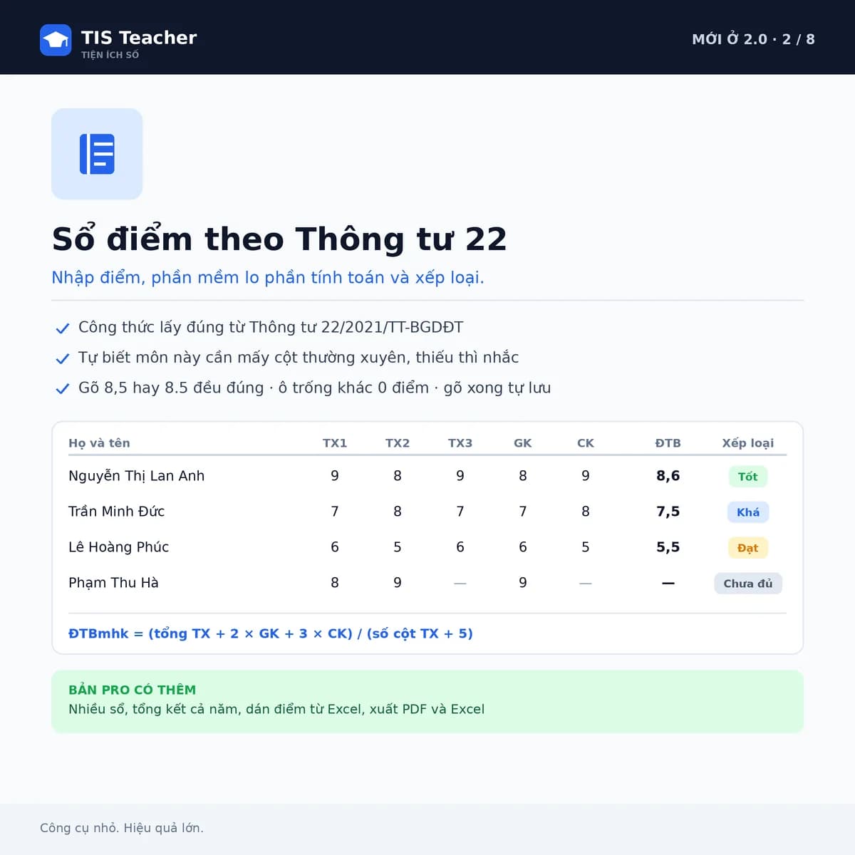 Sổ điểm theo Thông tư 22