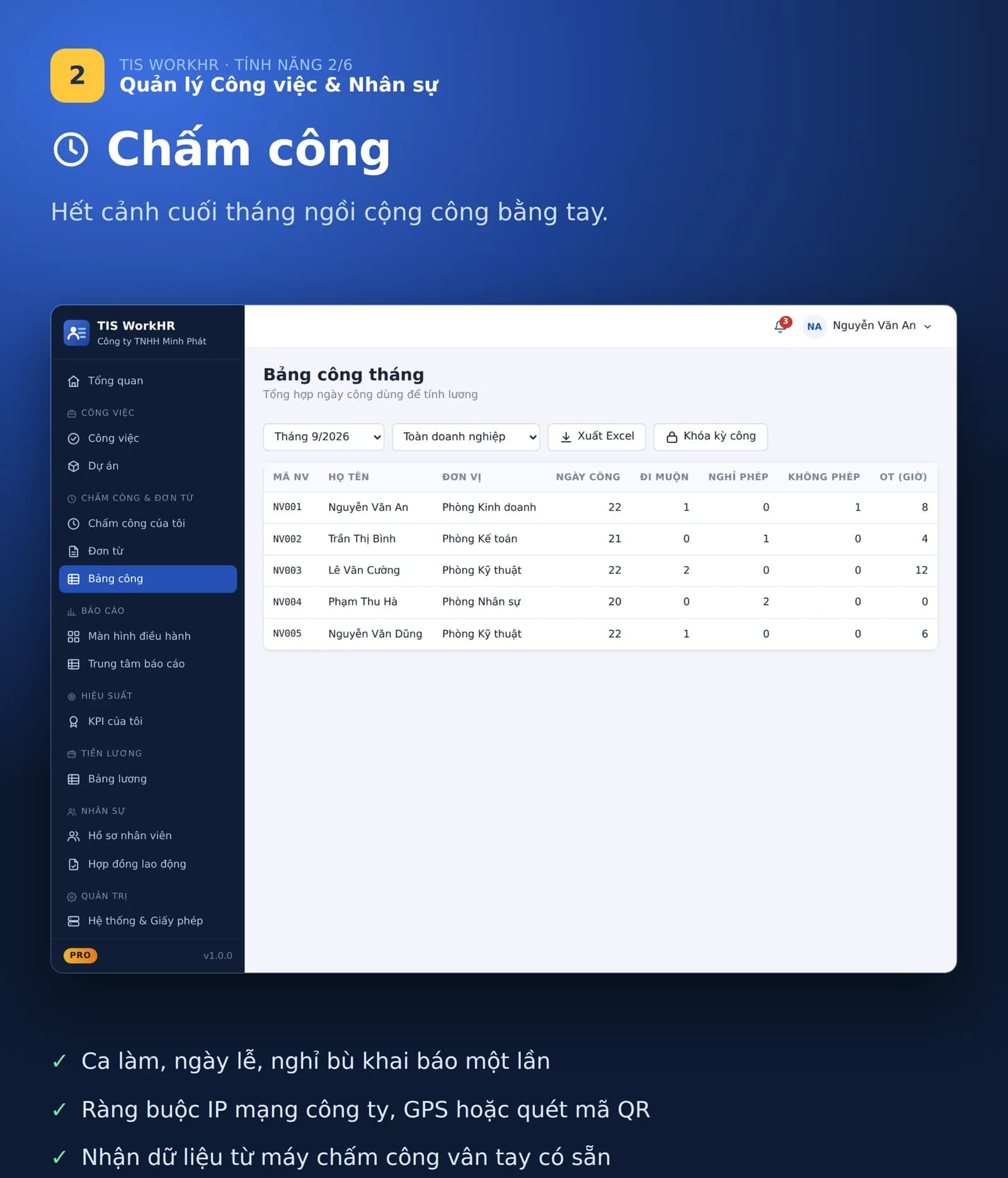 Màn hình chấm công và bảng công tháng